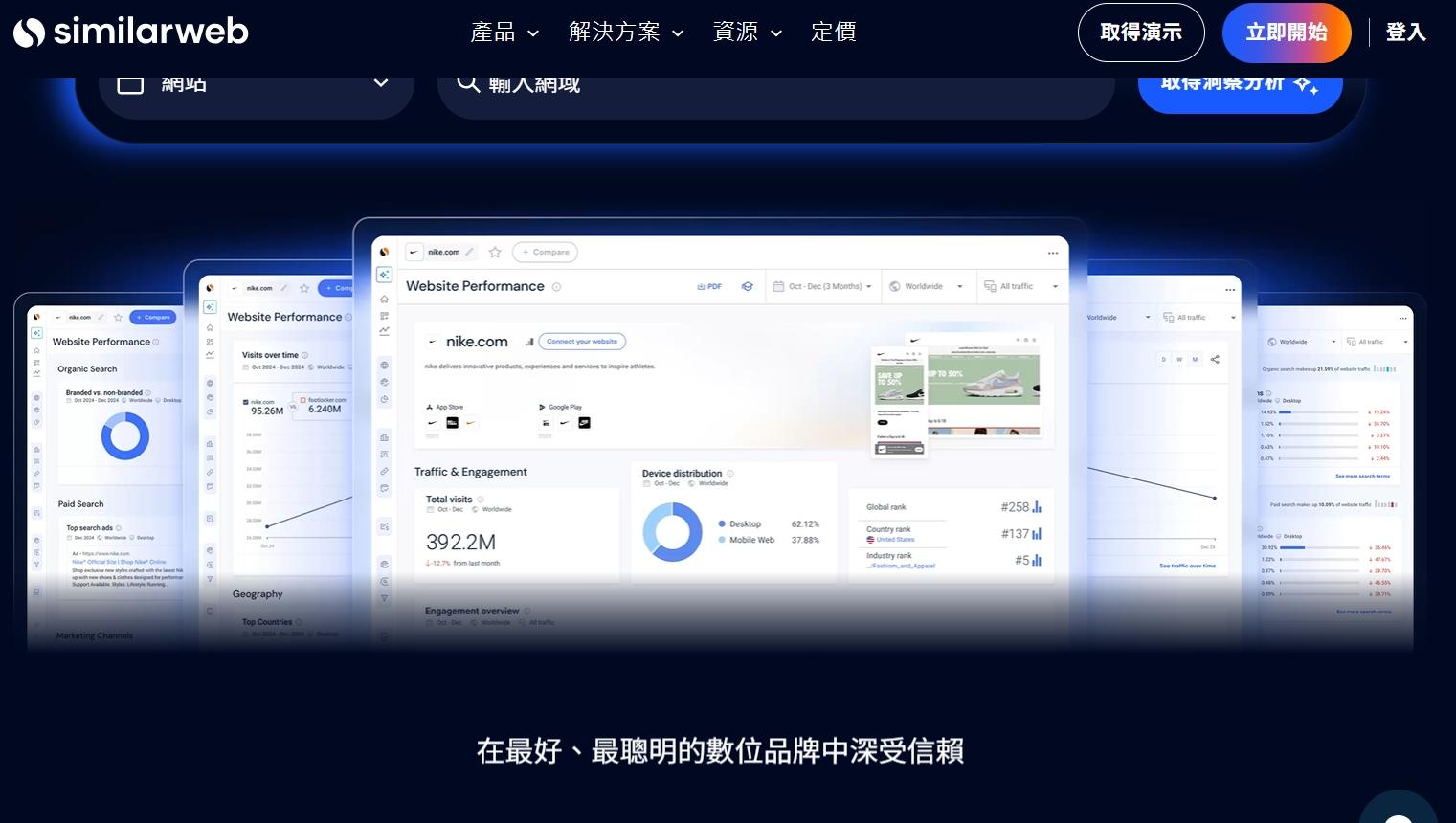 【AI工具】從競品追蹤到數據圖表！這3款工具助市場研究員洞察商機